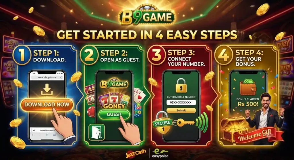 A step-by-step infographic showing how to get started on the B9 Game app in 4 easy steps. Set against a sparkling casino background with gold coins and a central B9 Game logo, four numbered panels show smartphone screens:

Download: Shows a phone opening 'www.b9royal.com' and tapping a large 'DOWNLOAD NOW' button.

Open as Guest: Shows the B9 app launching and selecting the green 'GUEST' entry button.

Connect Your Number: Shows a phone screen with a field for 'ENTER MOBILE NUMBER' next to a 'SECURE' padlock and signal waves.

Get Your Bonus: Shows a full wallet and a 'Welcome Gift' treasure chest, with a happy user celebrating and text reading 'Bonus Claimed!'.