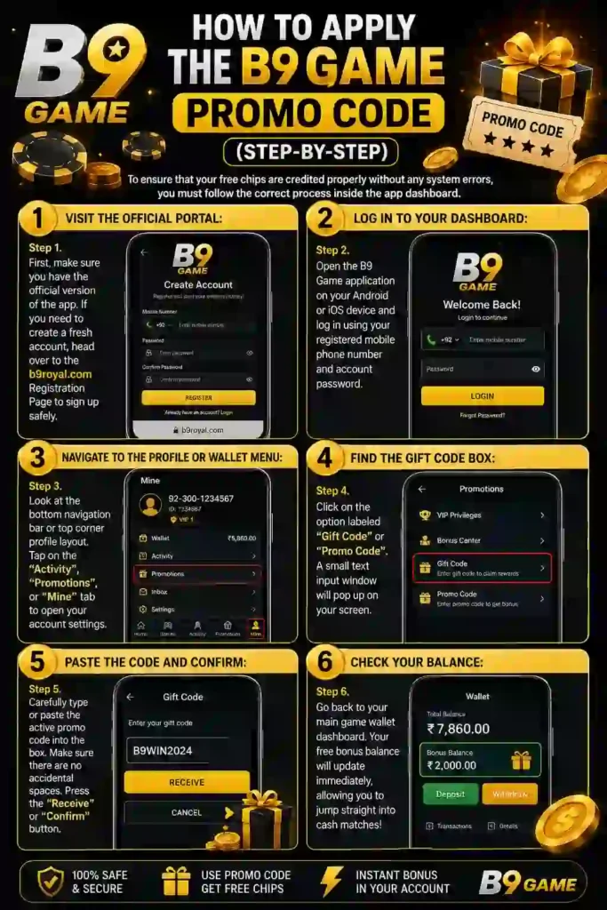 A detailed infographic showing the step-by-step process for applying a Y71 Game promo code. The guide illustrates visiting the official registration page, logging into the Y71 Game app, opening the Profile or Wallet menu, selecting the Gift Code or Promo Code option, entering and confirming the promo code, and checking the updated bonus balance. The design features a premium black-and-gold gaming theme with smartphone mockups, gift icons, gold coins, and promotional graphics.